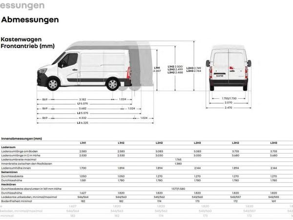 Renault Master
