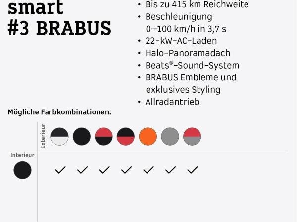 smart #3