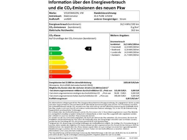 Volkswagen ID.4