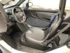 Renault Twizy