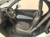 Renault Twizy