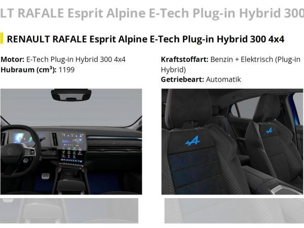 Renault Rafale