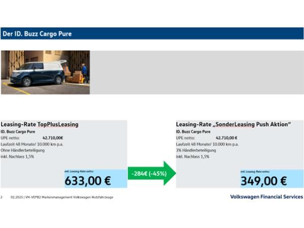 Volkswagen ID.Buzz Cargo