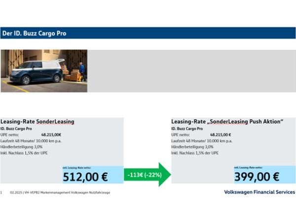 Volkswagen ID.Buzz Cargo