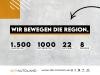 Volkswagen ID.Buzz Cargo