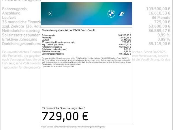 BMW ix