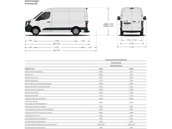 Renault Master