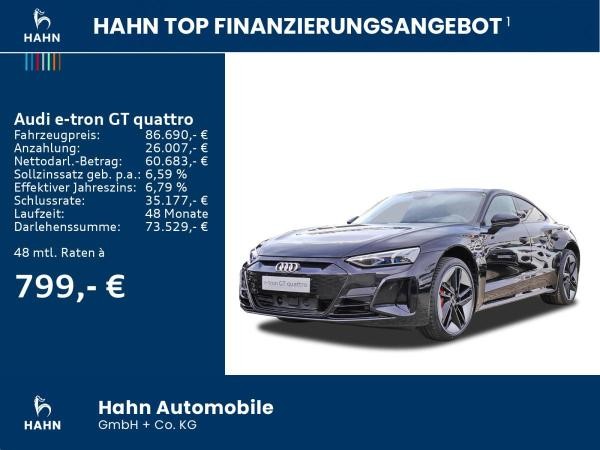 Audi e-tron GT