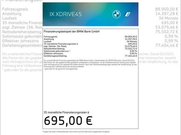 BMW ix