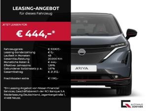 Nissan Ariya
