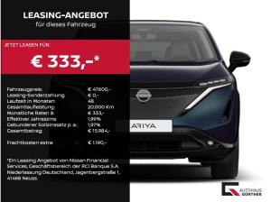 Nissan Ariya