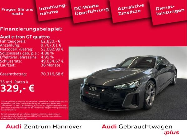 Audi e-tron GT