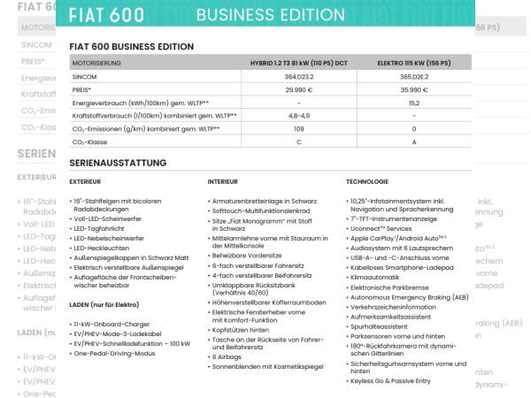 Fiat 600