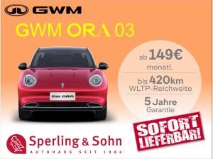 GWM