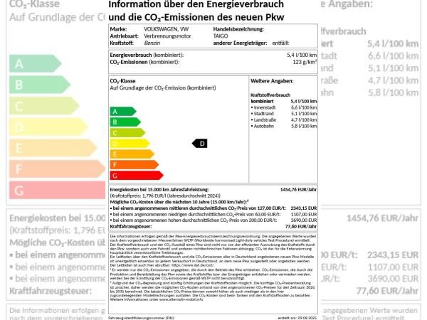 Volkswagen Taigo