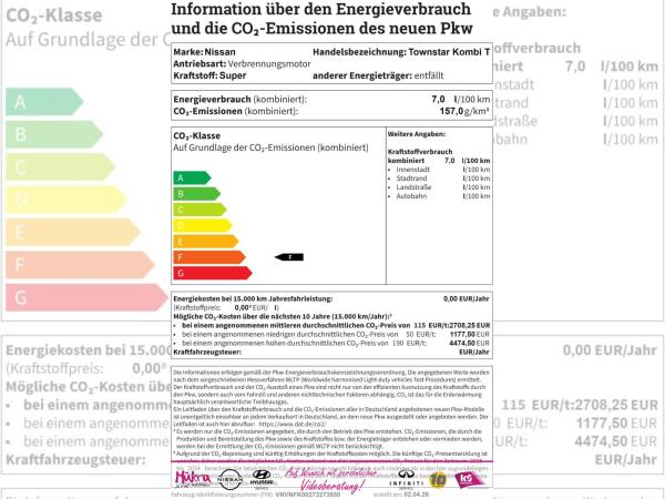 Nissan Townstar Kombi