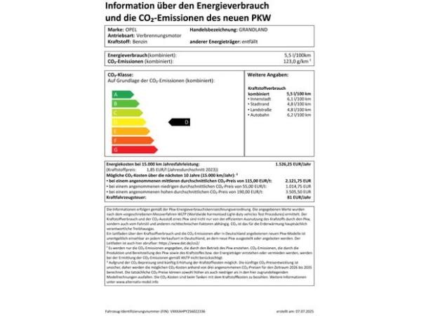 Opel Grandland