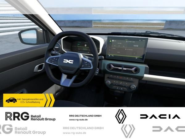 Dacia Spring