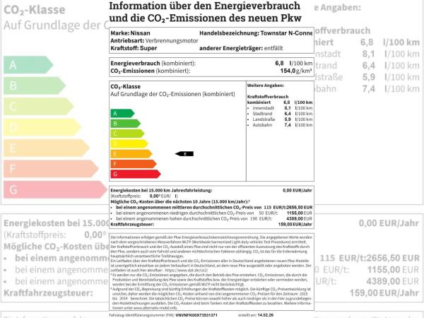 Nissan Townstar Kombi