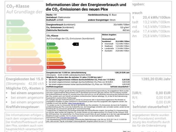 Volkswagen ID.Buzz