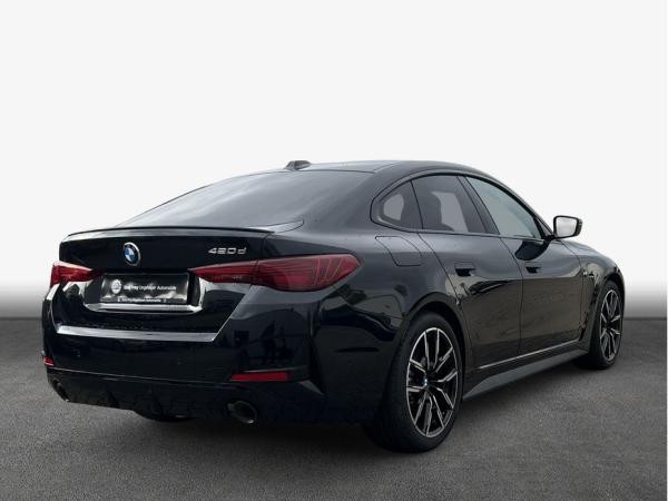 BMW 420 Gran Coupe