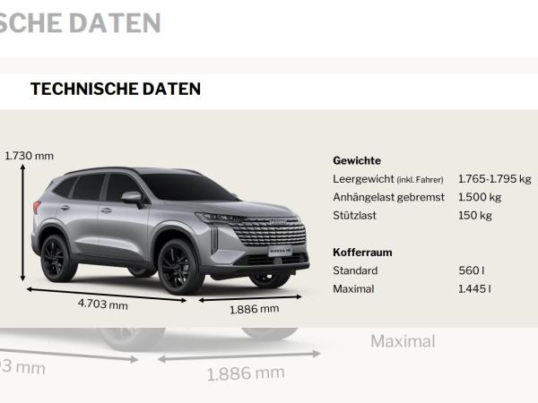 GWM Haval H6