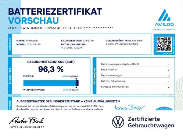 Volkswagen ID.3