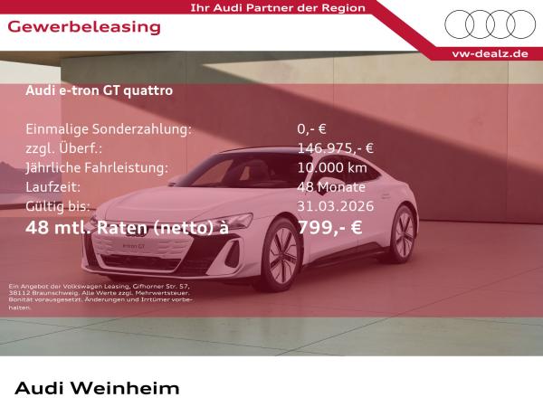 Audi e-tron GT