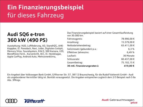 Audi SQ6 e-tron
