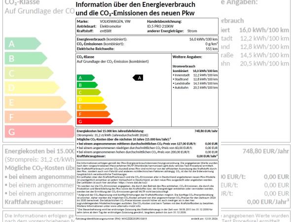 Volkswagen ID.5
