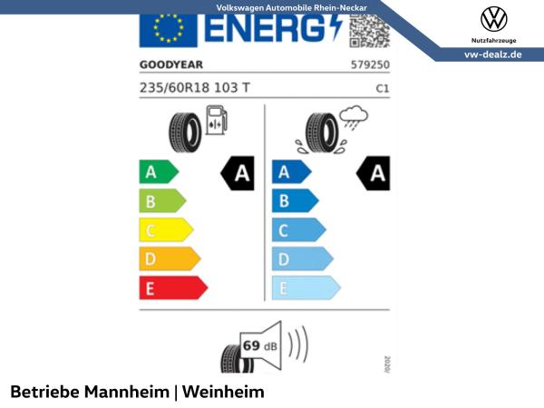 Volkswagen ID.Buzz Cargo