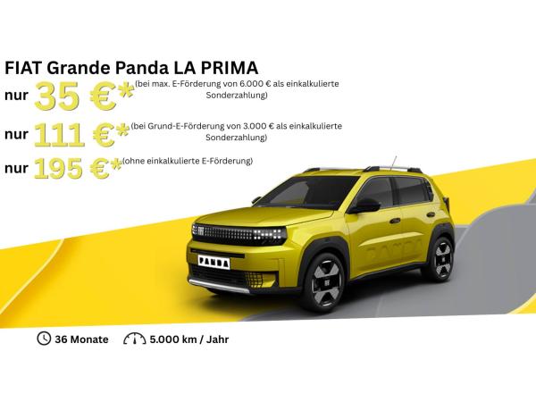Fiat Grande Panda