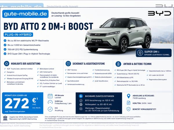 BYD ATTO 2