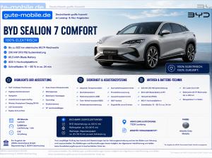 BYD SEALION 7