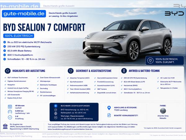 BYD SEALION 7
