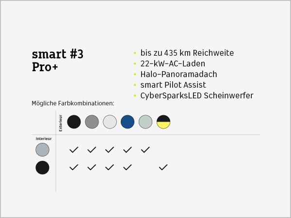 smart #3