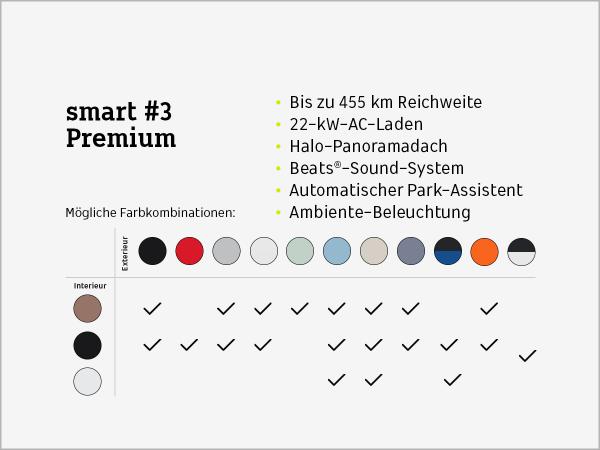 smart #3
