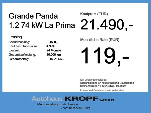 Fiat Grande Panda