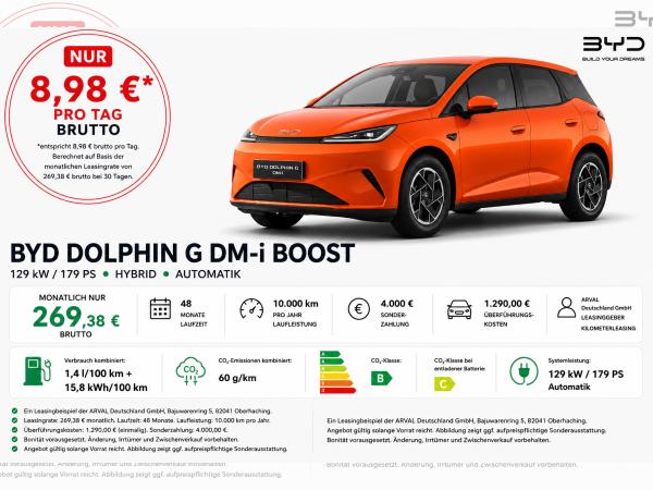 BYD DOLPHIN