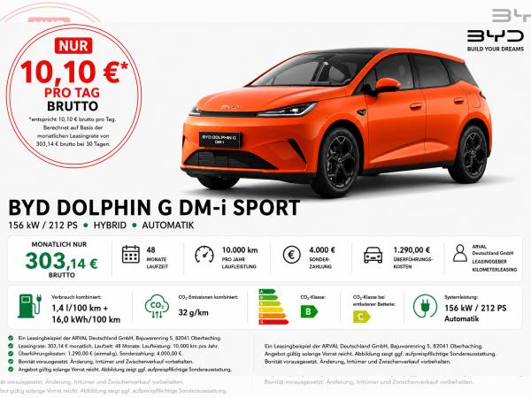 BYD DOLPHIN