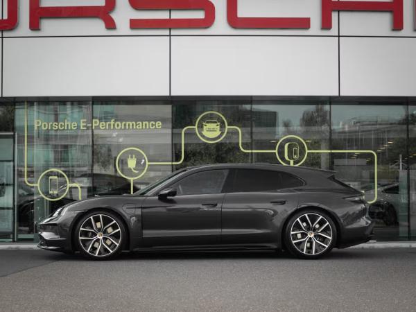 Porsche Taycan