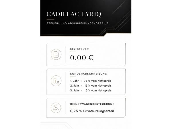 Cadillac LYRIQ