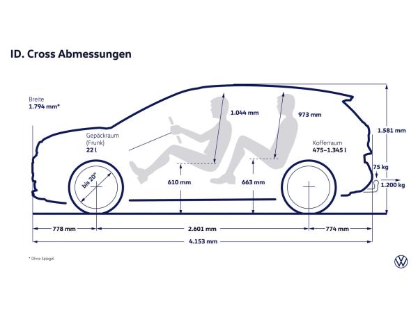 Volkswagen ID.Cross